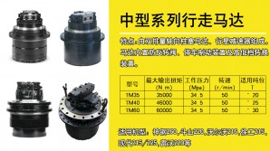 中型液壓行走馬達(dá)